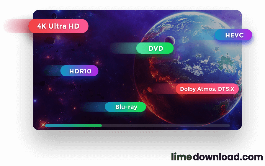 DVDFab Player