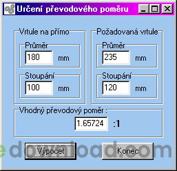 Výpočet převodového poměru