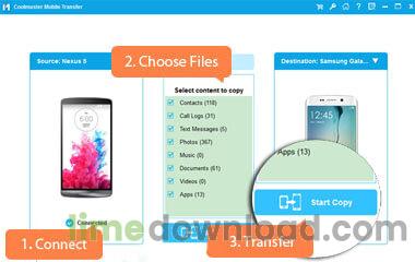 Coolmuster Mobile Transfer