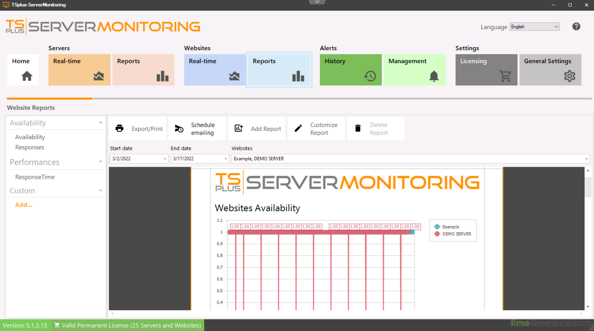 TSplus Server Monitoring