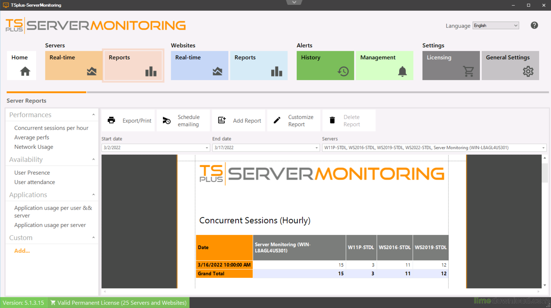 TSplus Server Monitoring