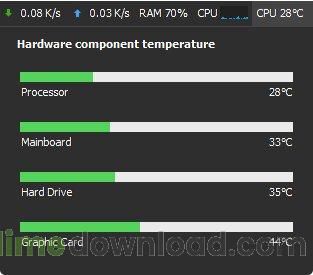 Wise System Monitor