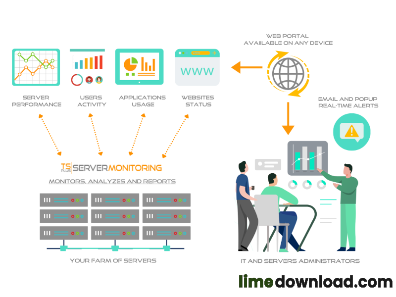 server-monitoring-graph-1-800x600.png