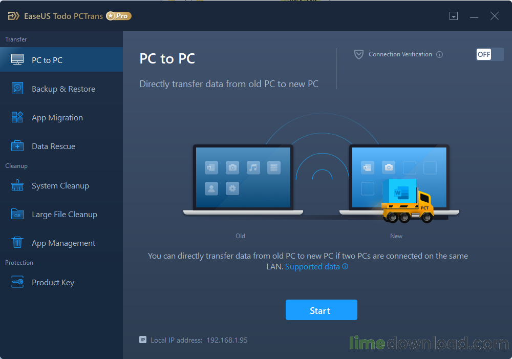 Todo PCTrans Free