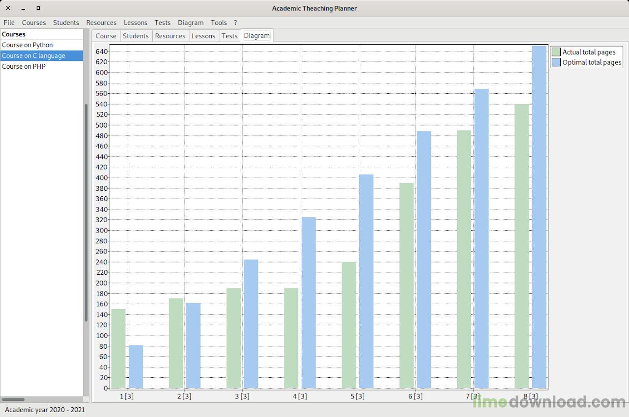 Academic Teaching Planner