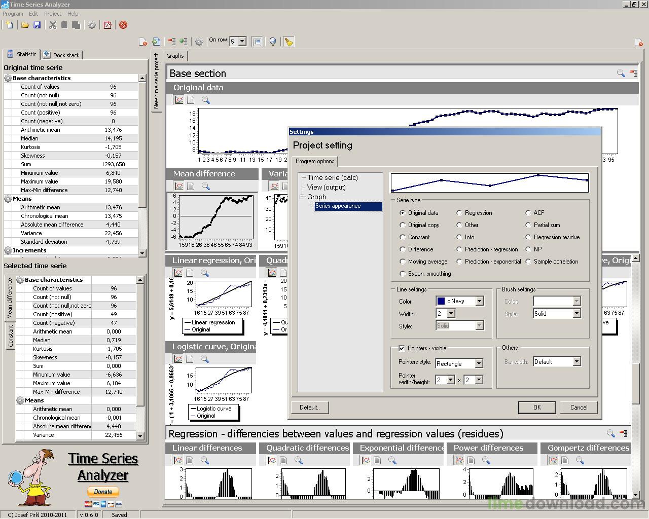 Time Series Analyzer