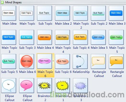Edraw Mind Map
