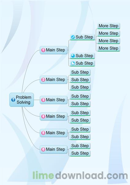 Edraw Mind Map