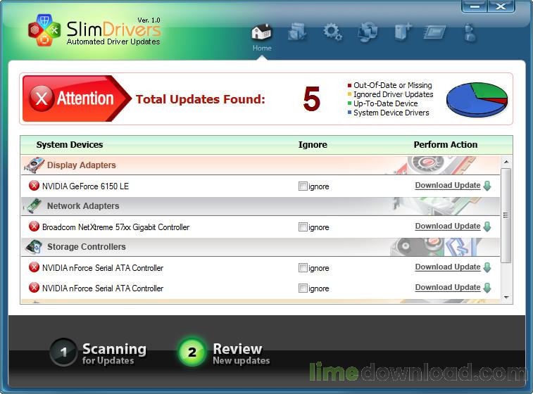 SlimDrivers