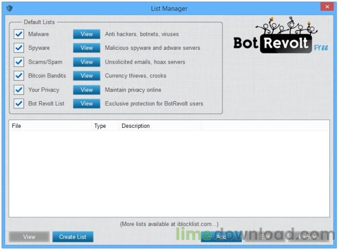 Bot Revolt