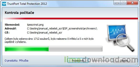 TrustPort Total Protection 2015