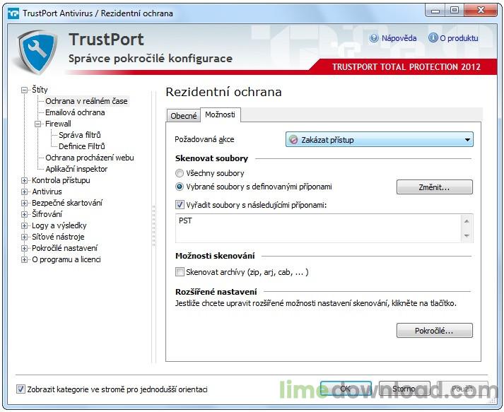 TrustPort Total Protection 2015