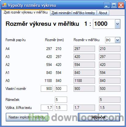 Rozměr výkresu
