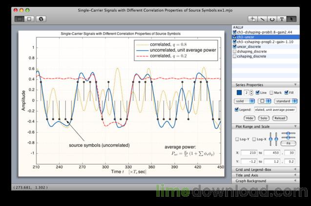 MjoGraph