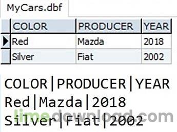 dbf2csv