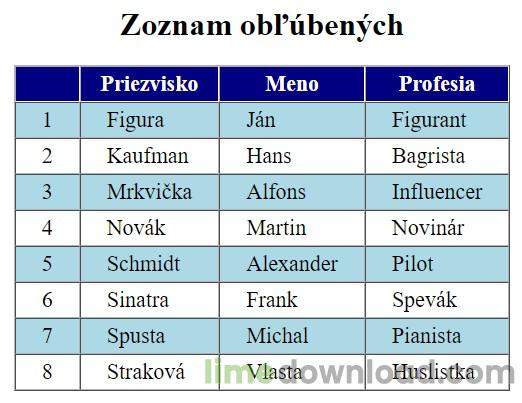 zoznam html.jpg