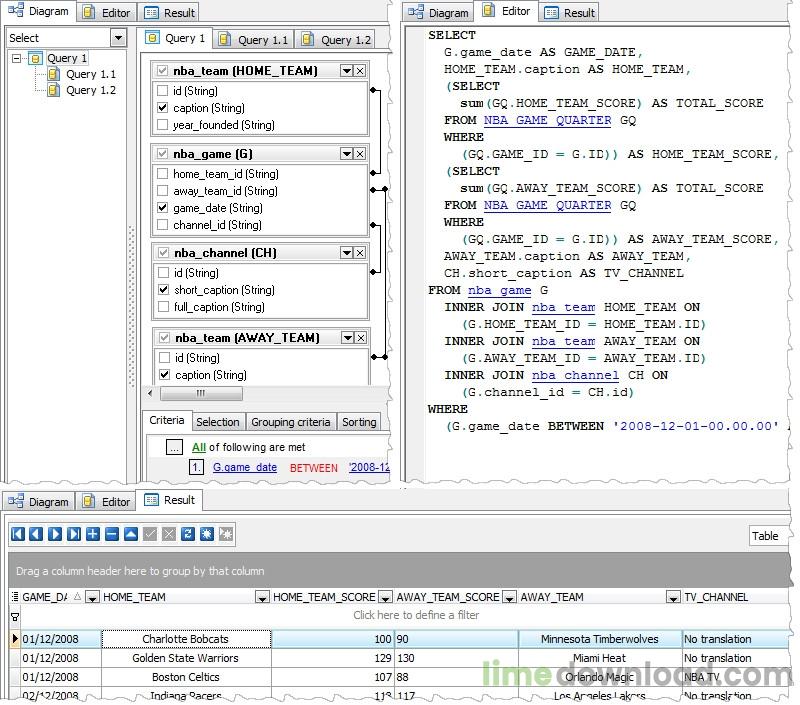 MaxDB Code Factory
