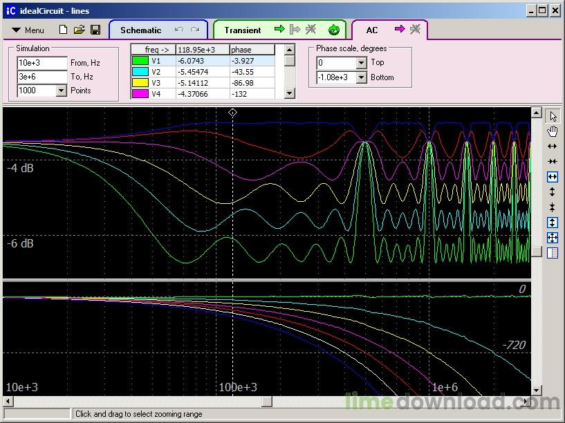 IdealCircuit