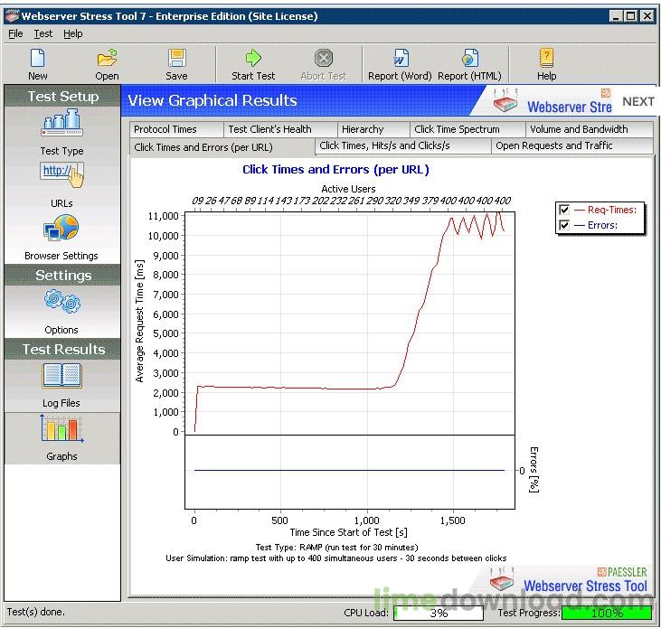 Webserver Stress Tool