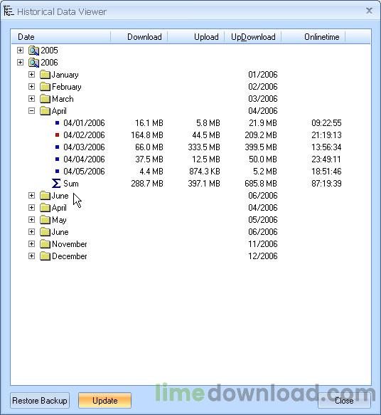 OnlineEye Pro