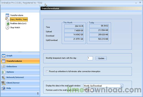 OnlineEye Pro