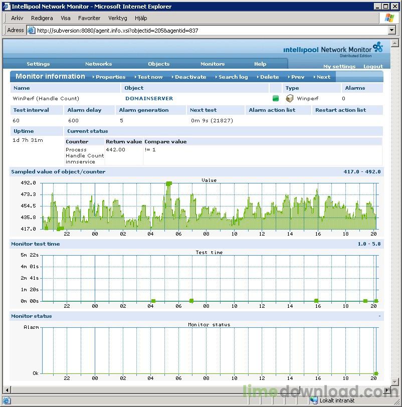 Intellipool Network Monitor