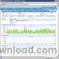 Intellipool Network Monitor