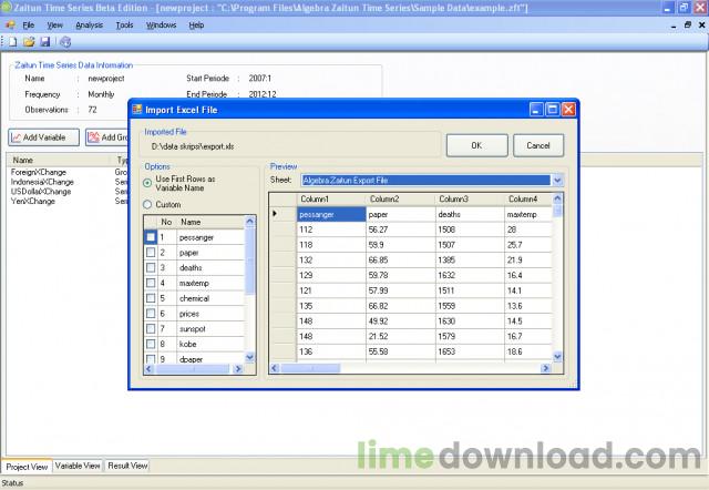 Zaitun Time Series