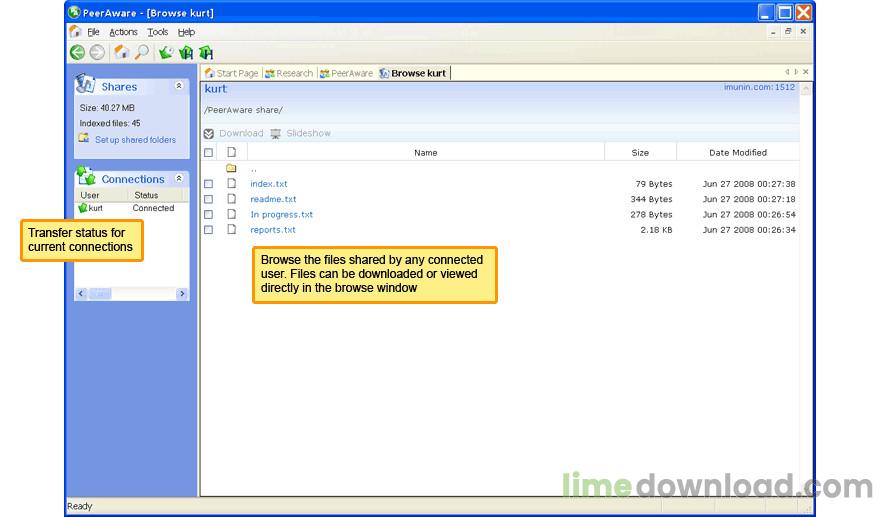 PeerAware