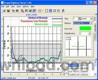 Graph Digitizer Scout