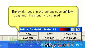 ShaPlus Bandwidth Meter