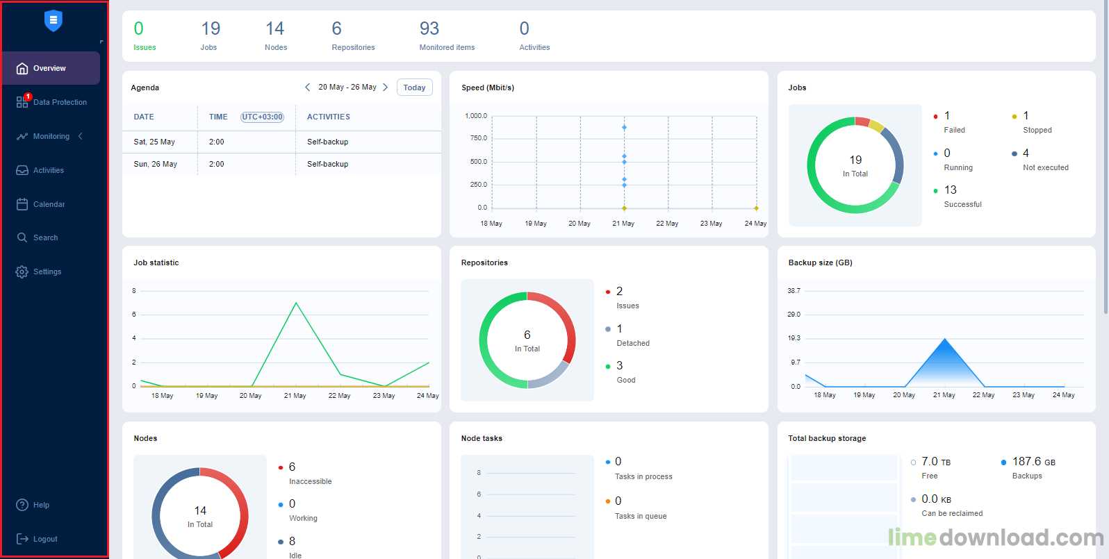 NAKIVO Backup & Replication