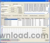 Interface Traffic Indicator