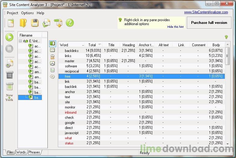Site Content Analyzer