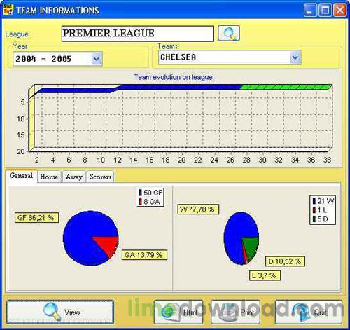 Statfoot32